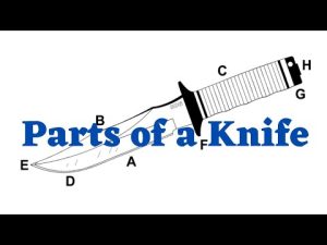 Knife Blade Parts: An Overview