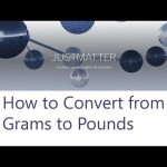 453 Grams to Pounds Conversion