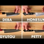 Japanese Knife Makers: Crafting Quality Blades